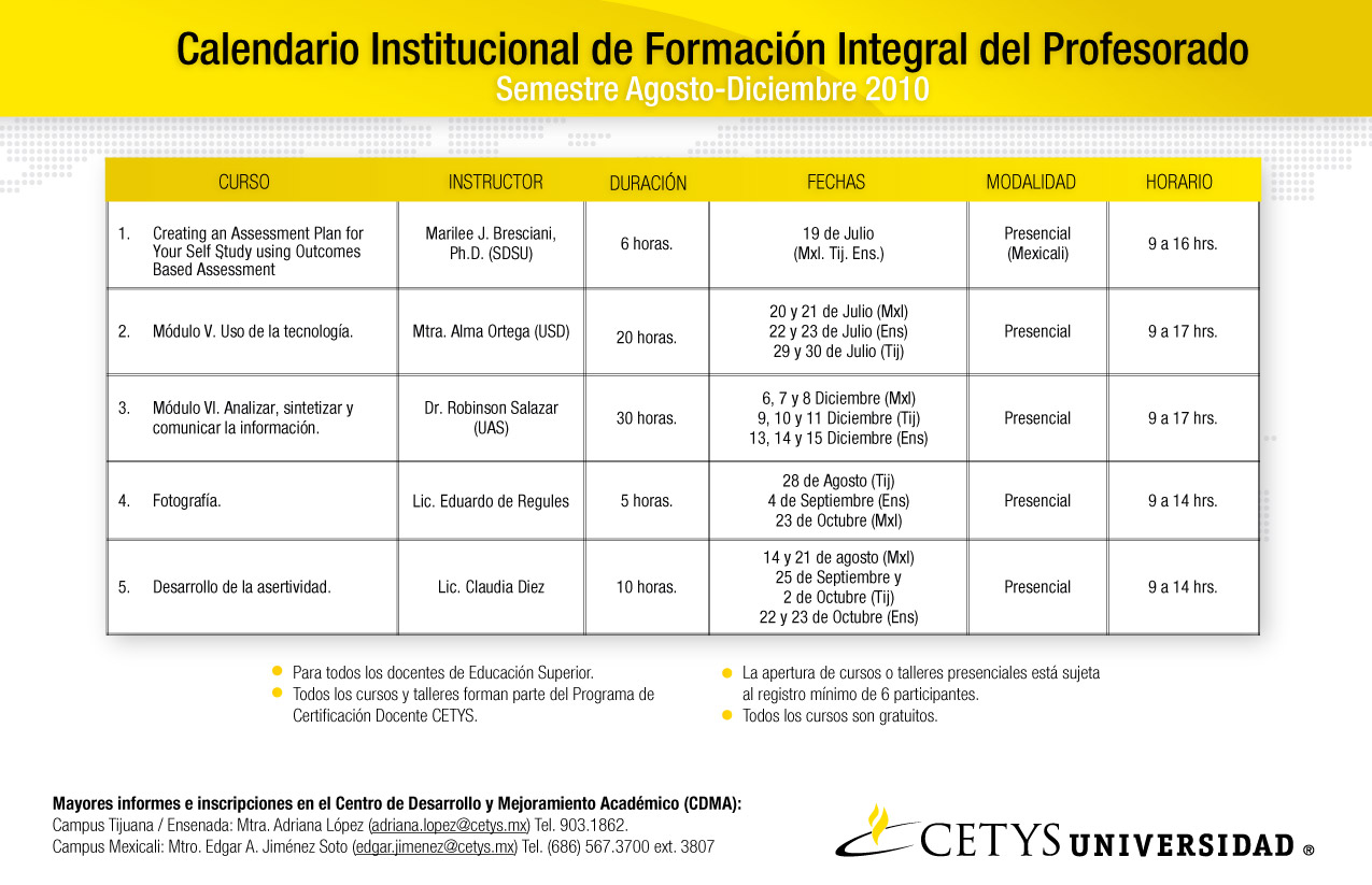 Cursos de formación integral del profesorado