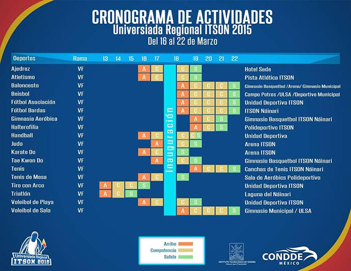 Buscarán avanzar a Universiada