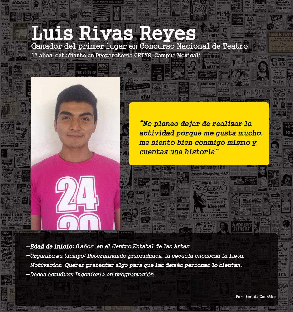 Perfiles / Luis Rivas Reyes