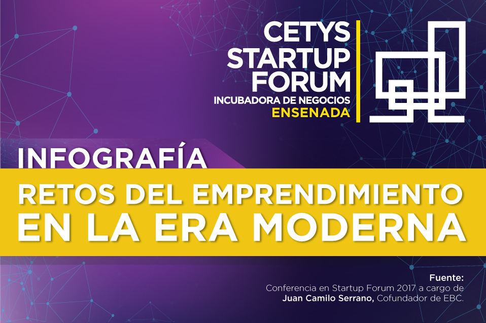 Retos del emprendimiento en la era moderna