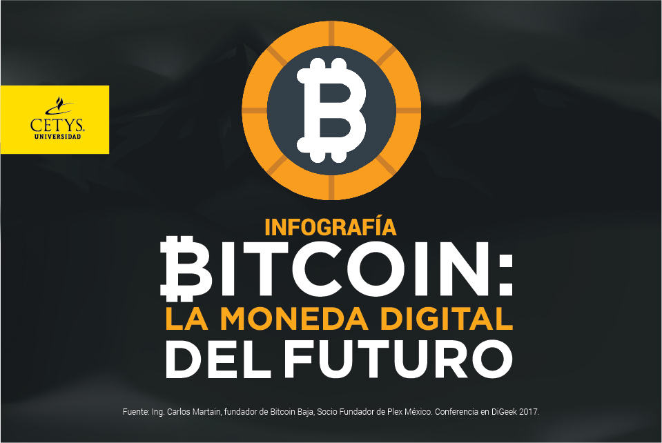 Bitcoin: la moneda digital del futuro