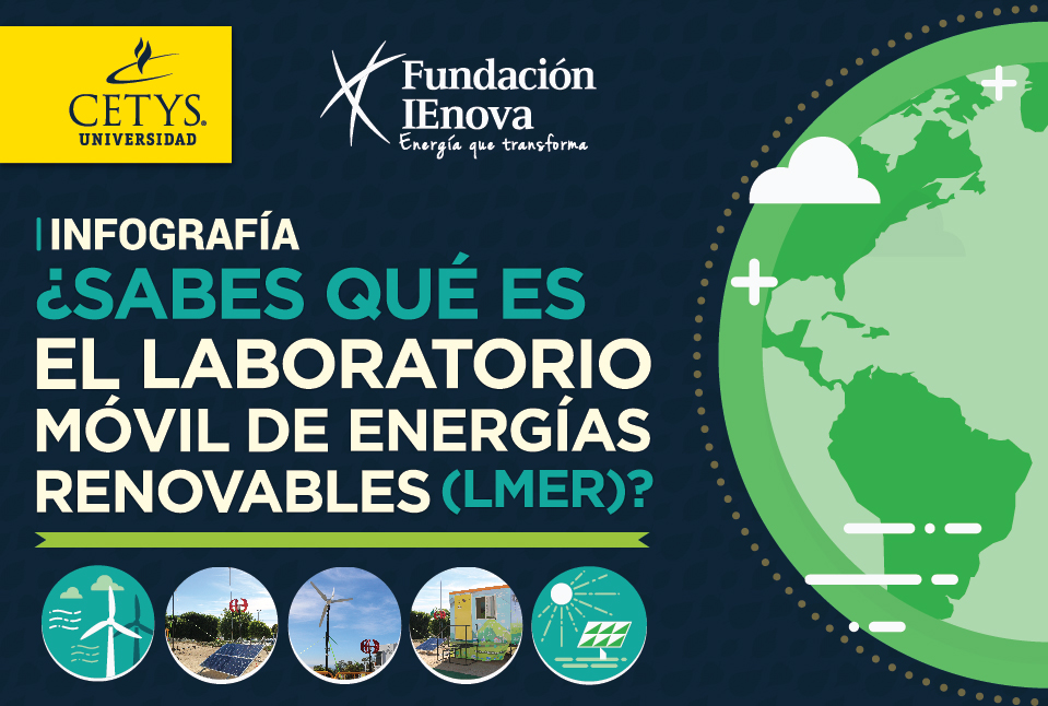 ¿Sabes qué es el Laboratorio Móvil de Energías Renovables (LMER)?