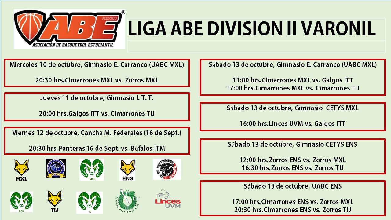 Inicia Liga ABE División II Varonil en Baja California