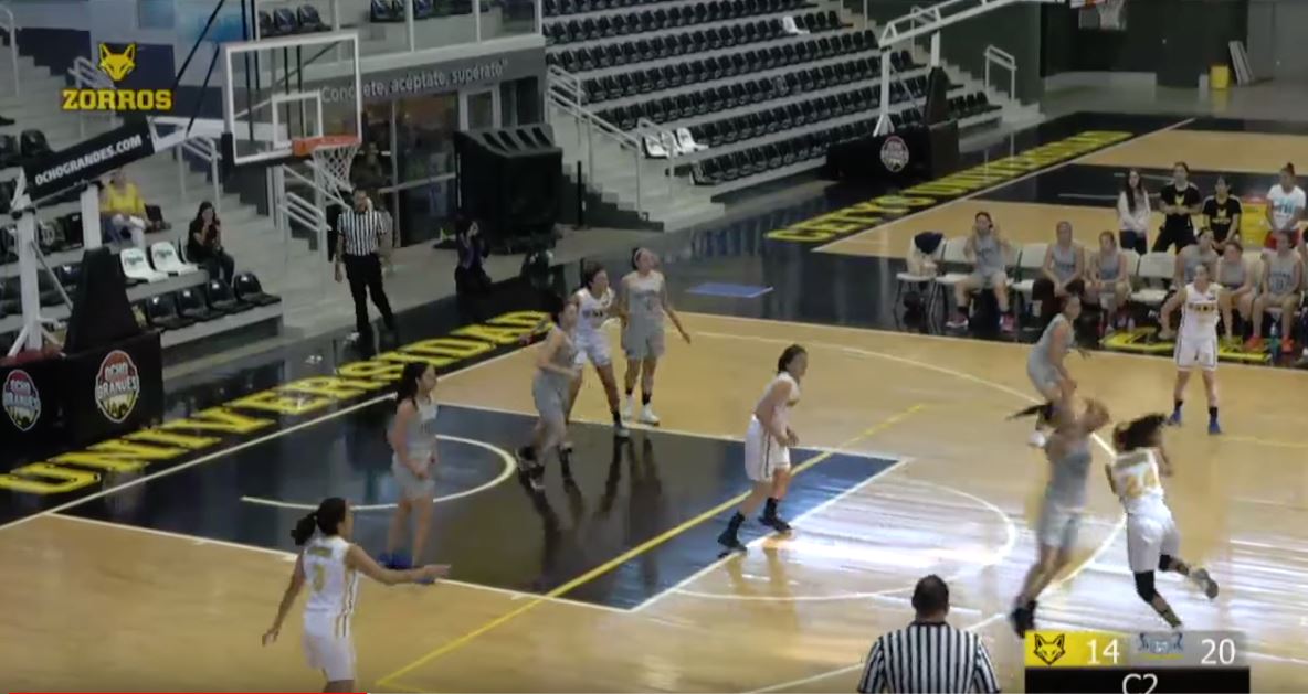 Baloncesto Femenil Liga ABE: CETYS vs UAZ