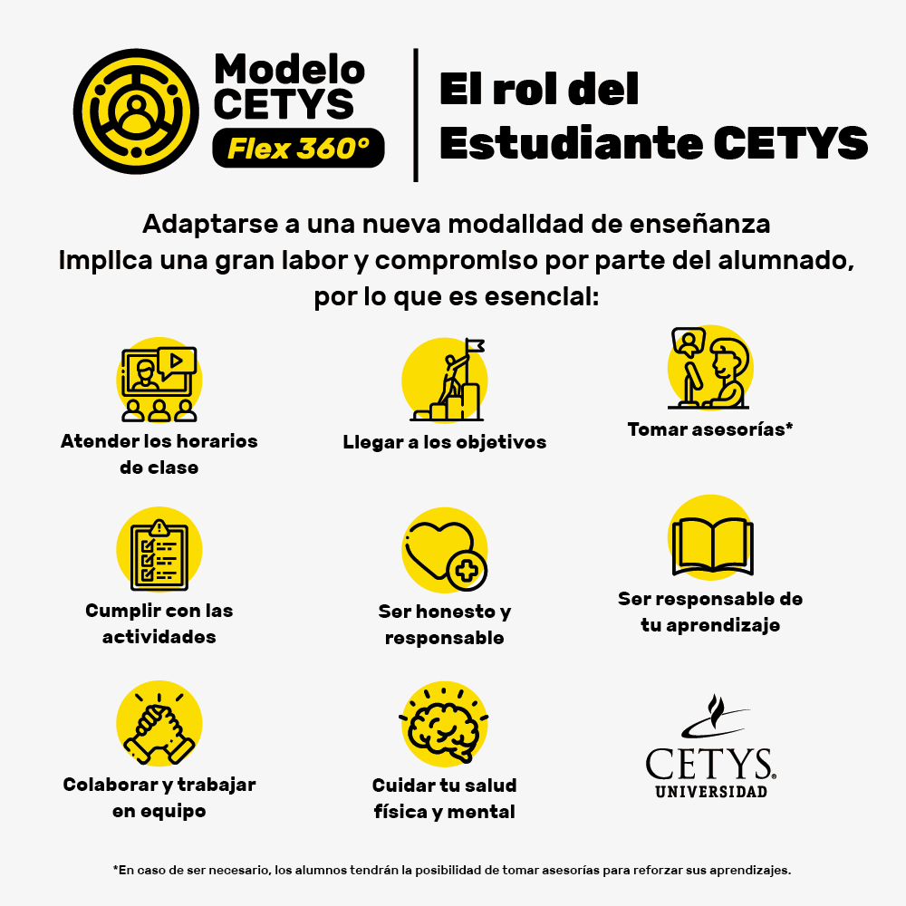 El rol del estudiante en el Modelo CETYS Flex 360