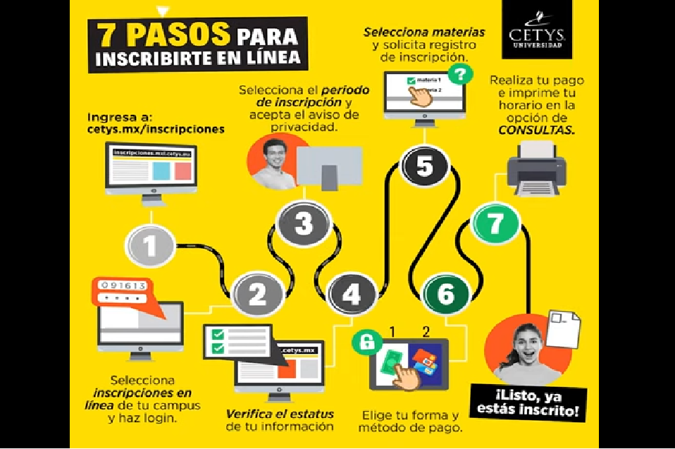 CETYS Universidad – ¡7 Pasos para inscribirte en línea!