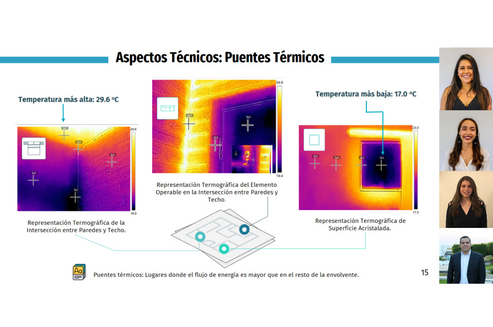 Estudiantes de CETYS proponen modificaciones en viviendas de interés social para reducir demanda energética