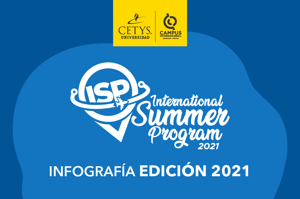 El ISP 2021 en números