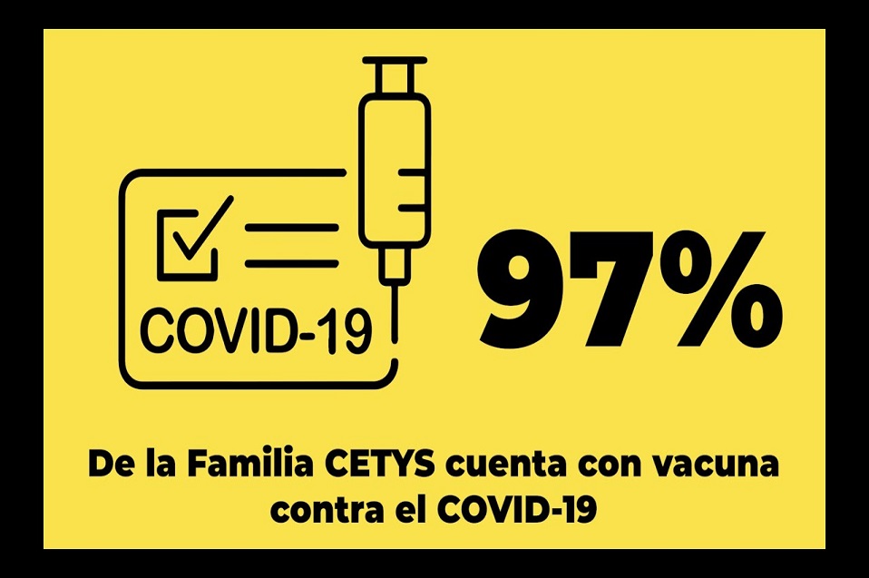 97% de nuestros docentes y colaboradores cuentan con vacuna contra el COVID-19