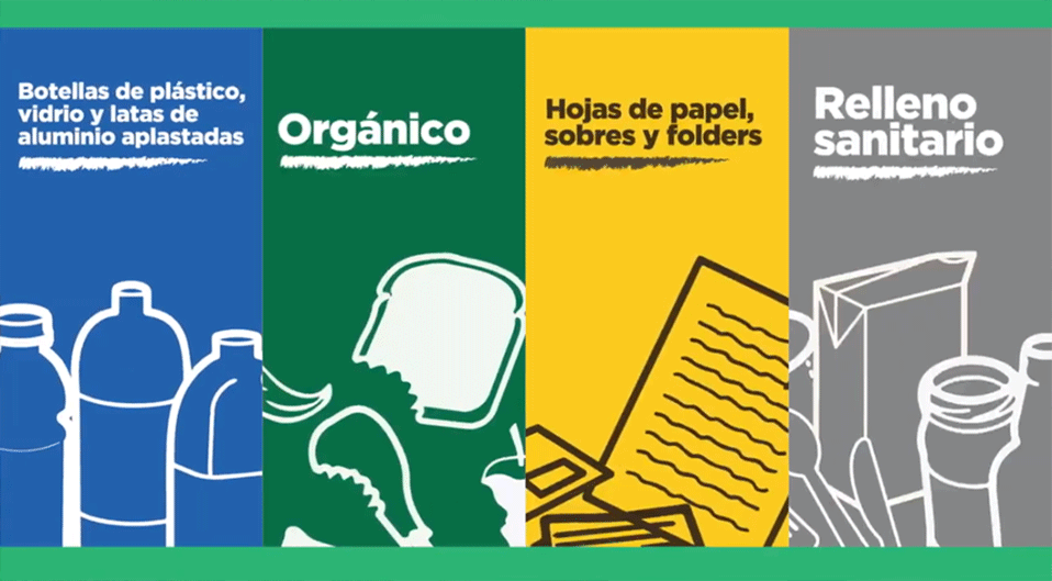CETYS zero waste | ¿Qué es el programa Zero Waste?