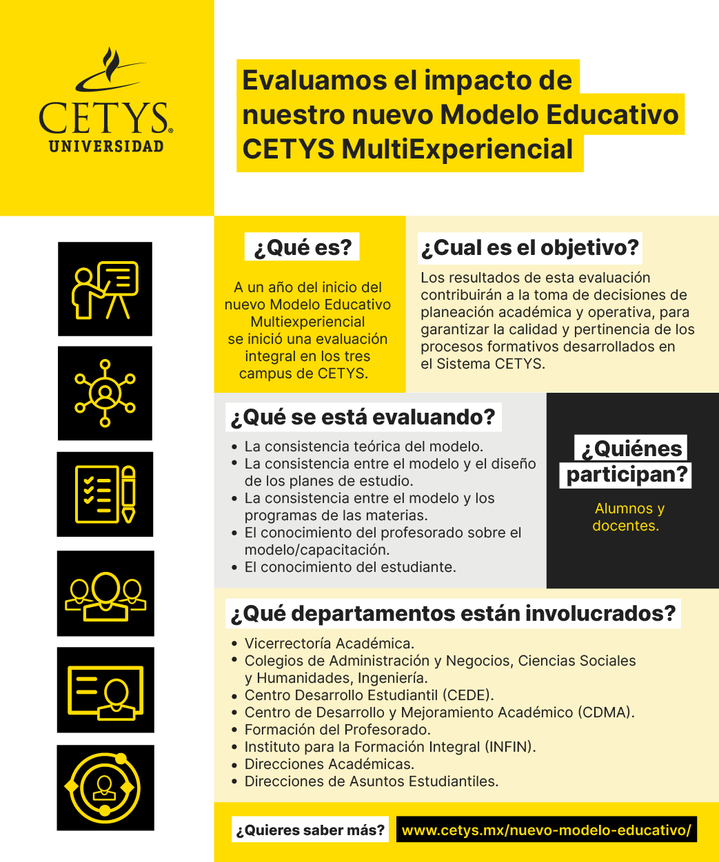 cetys