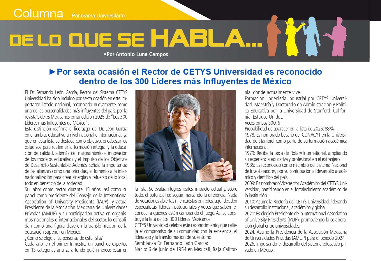 cetys