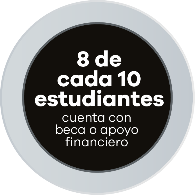 Cifra